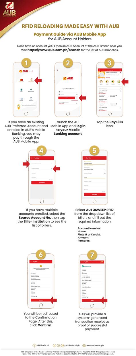 aub mobile banking